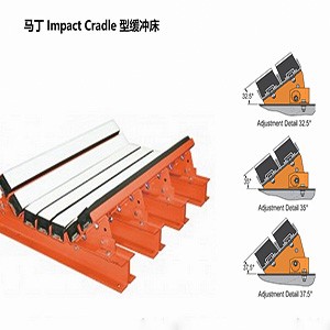 馬丁 Impact Cradle 型緩沖床