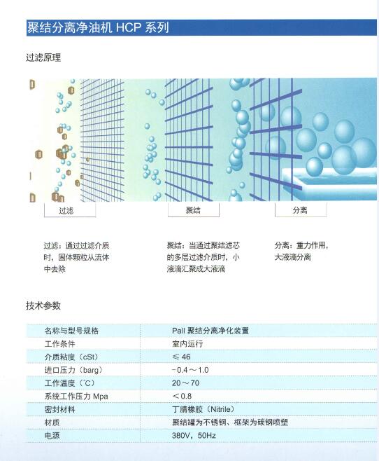 PALL汽輪機油過濾器系列產品(圖4)