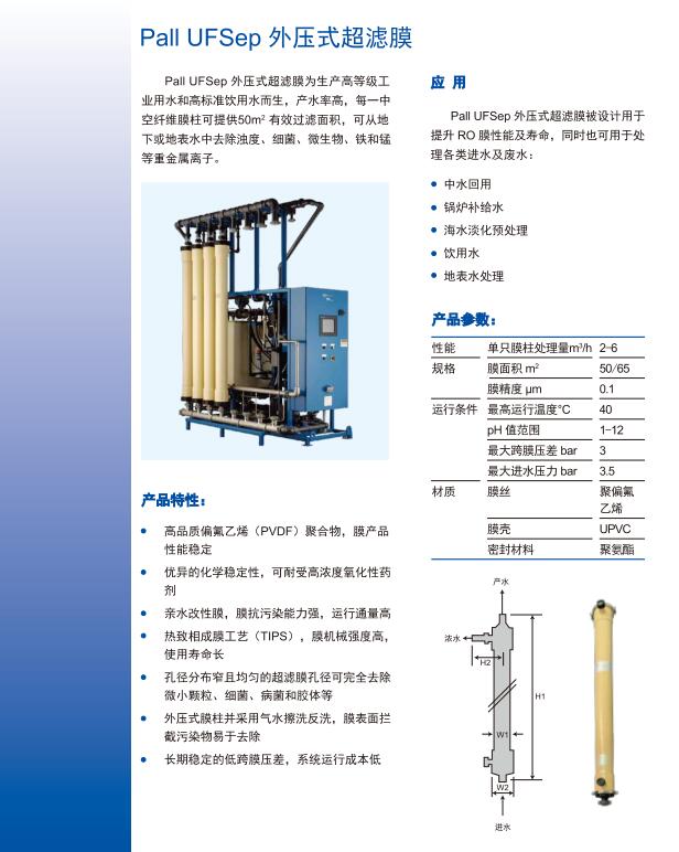 水處理超濾(圖1)